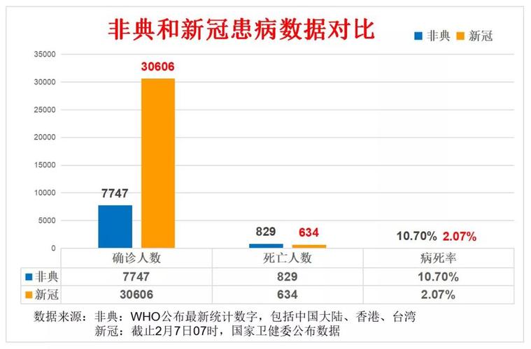 孝感有疫情吗，孝感市有新冠状病毒肺炎病例吗-第7张图片-优品飞百科
