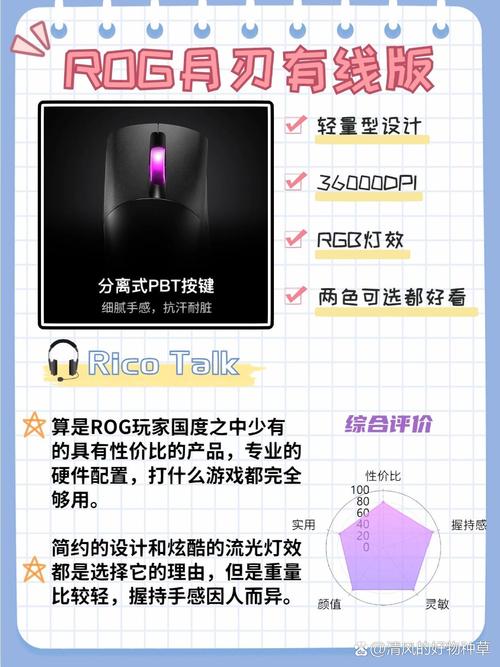 fps游戏鼠标推荐2021？fps鼠标哪个好？-第6张图片-优品飞百科