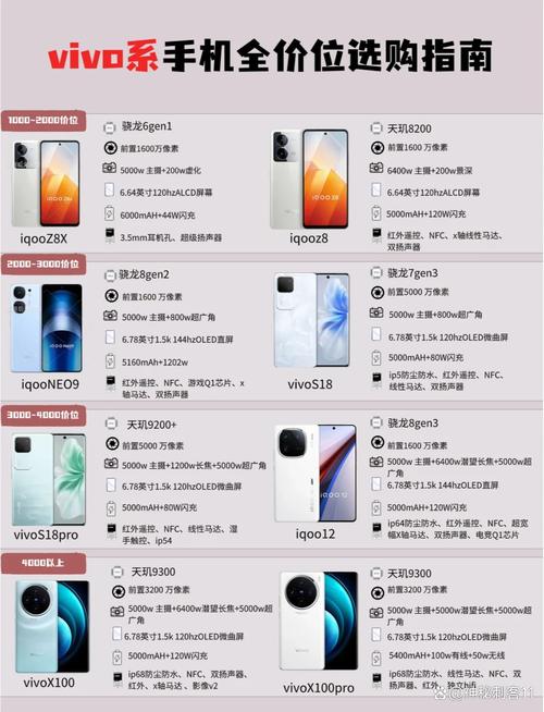 vivot2x性能怎么样？vivot1x怎么样？-第7张图片-优品飞百科