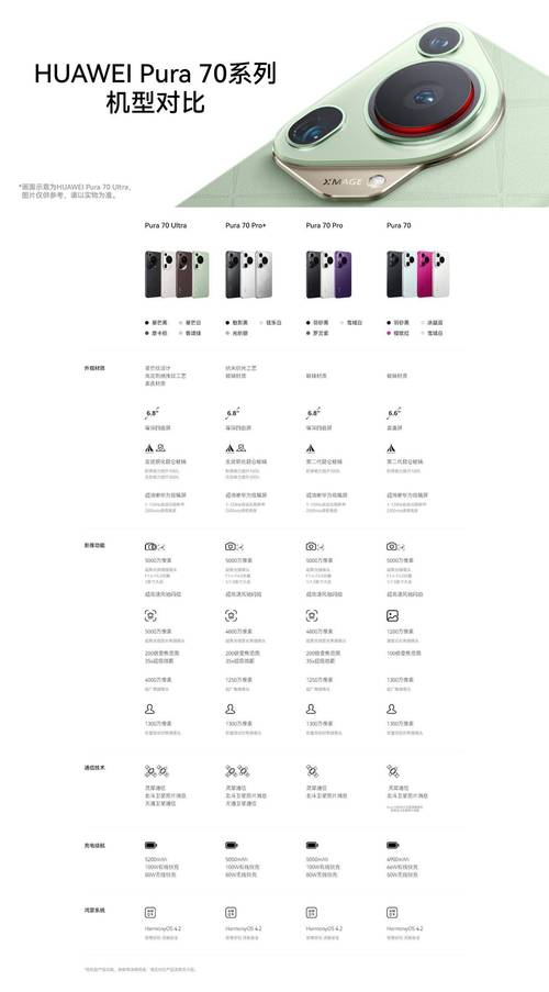 华为7c怎么样？华为7c多少钱一部？-第2张图片-优品飞百科