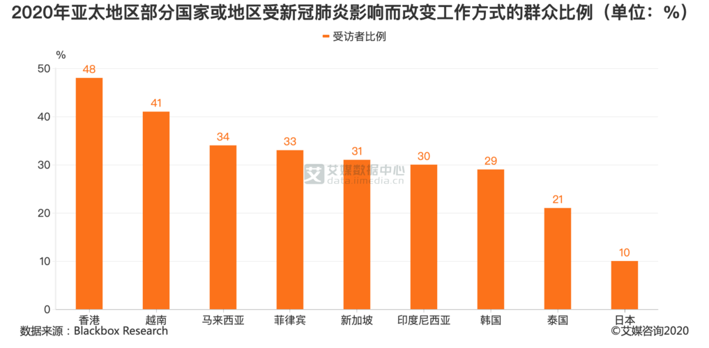 给美国疫情？美国疫情伤亡一共多少人？-第2张图片-优品飞百科