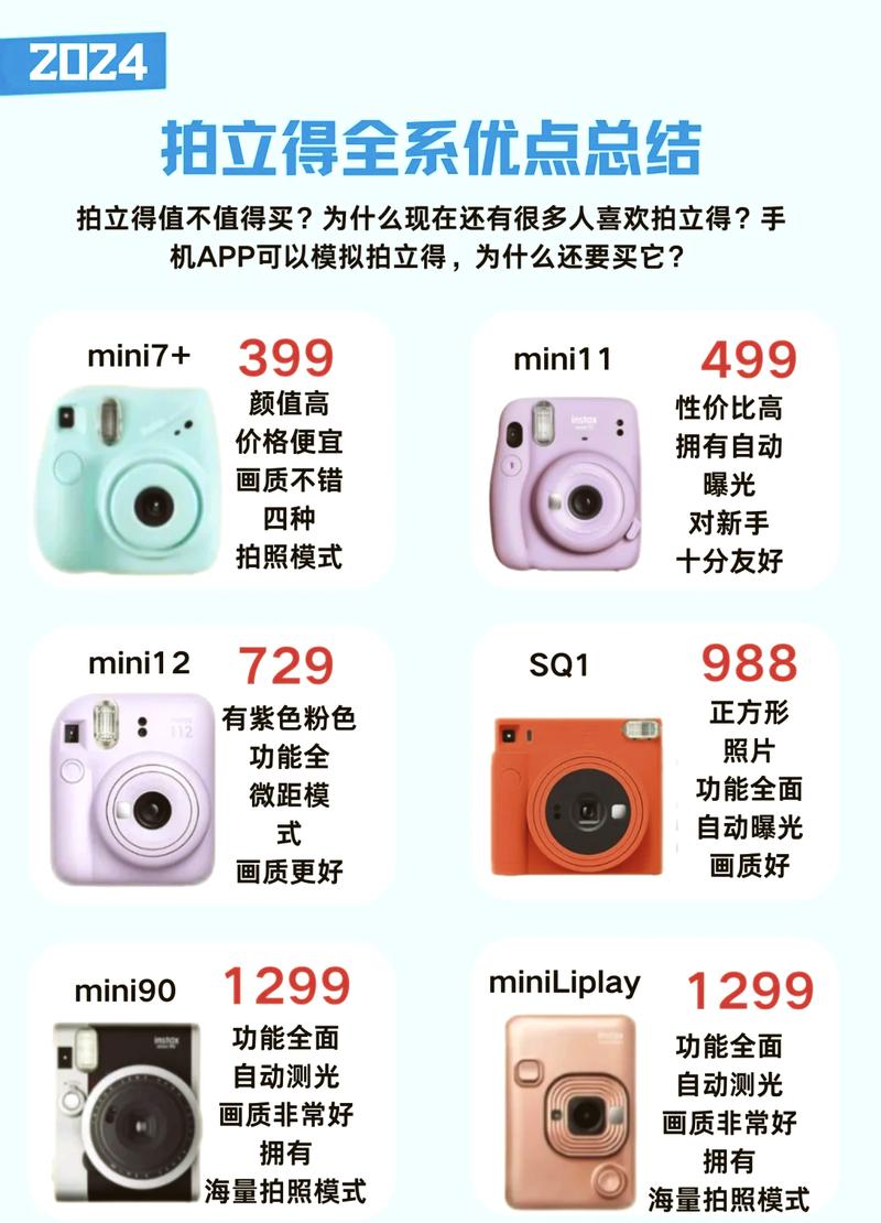 带存储功能的拍立得，哪种拍立得能存照片？-第2张图片-优品飞百科