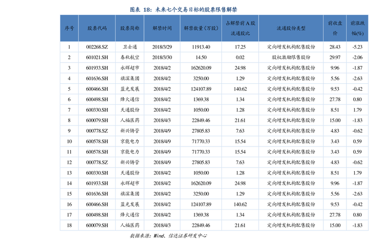 三星s6叫什么型号？三星s6系列？-第7张图片-优品飞百科