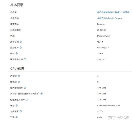 4790k核显相当于什么显卡，4790k的核显能玩什么游戏？-第4张图片-优品飞百科
