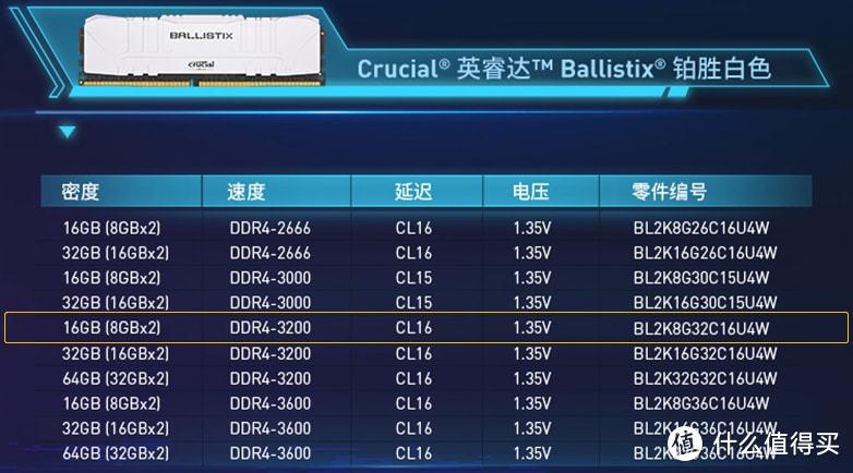 4790k核显相当于什么显卡，4790k的核显能玩什么游戏？-第6张图片-优品飞百科