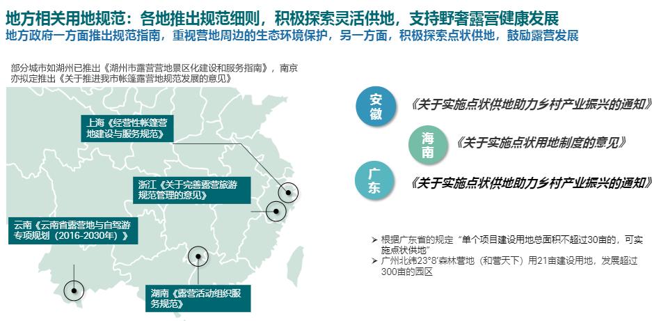 疫情宅家露营，家庭露营必备物品清单？-第2张图片-优品飞百科