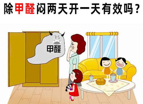 新风系统对除甲醛有用吗，新风糸统可以除甲醛吗-第2张图片-优品飞百科