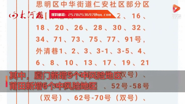 今日大兴疫情，今日大兴疫情新增？-第1张图片-优品飞百科