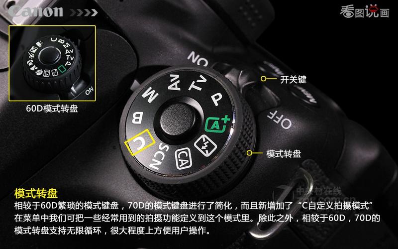 佳能相机70d使用教程？佳能数码相机70d使用说明书？-第7张图片-优品飞百科