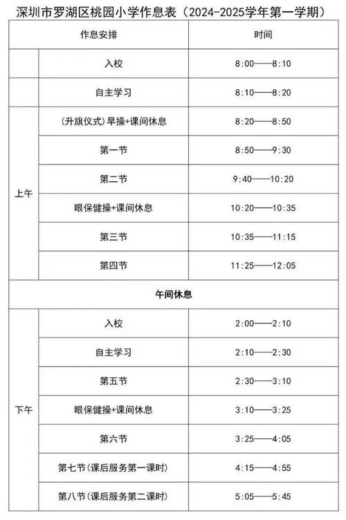 疫情小学多久开学，疫情小学多久开学一次-第4张图片-优品飞百科