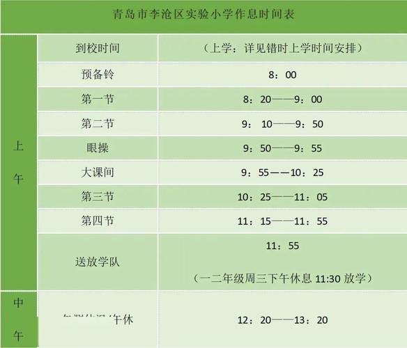 疫情小学多久开学，疫情小学多久开学一次-第5张图片-优品飞百科