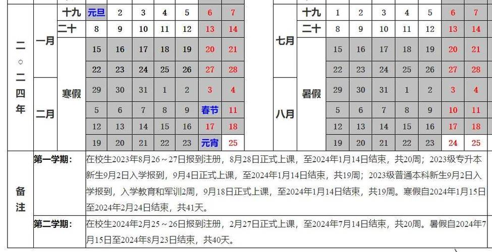疫情小学多久开学，疫情小学多久开学一次-第6张图片-优品飞百科