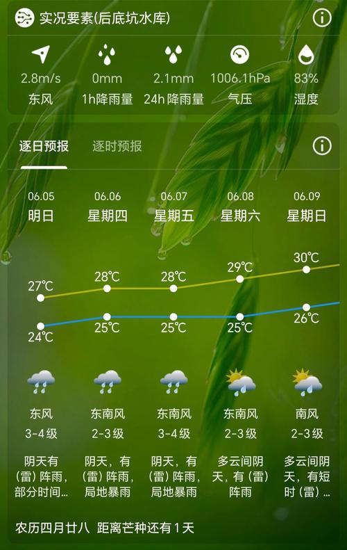 从化天气预报一周，从化天气实时天气预报？-第5张图片-优品飞百科