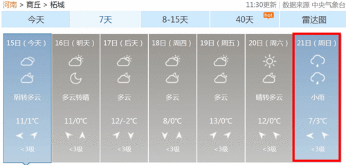从化天气预报一周，从化天气实时天气预报？-第7张图片-优品飞百科