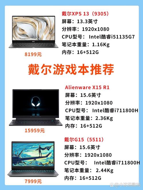 戴尔和联想电脑怎么样，戴尔和联想同价位的电脑谁更好？-第3张图片-优品飞百科