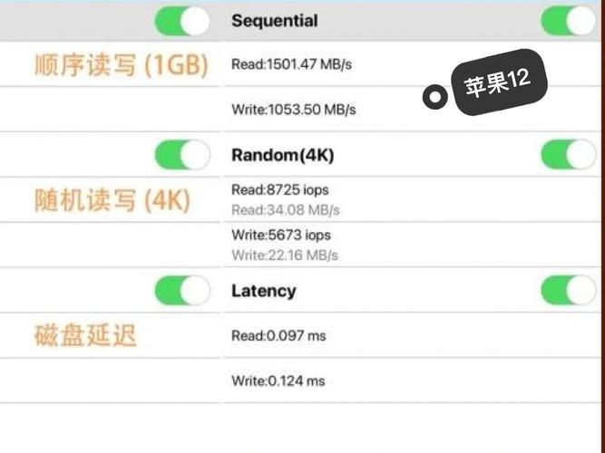 闪存和内存哪个好？闪存和内存哪个好用？-第8张图片-优品飞百科