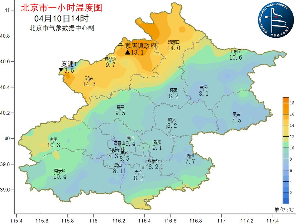 北京市顺义区天气，北京市顺义区天气预报一周7天详情？-第3张图片-优品飞百科
