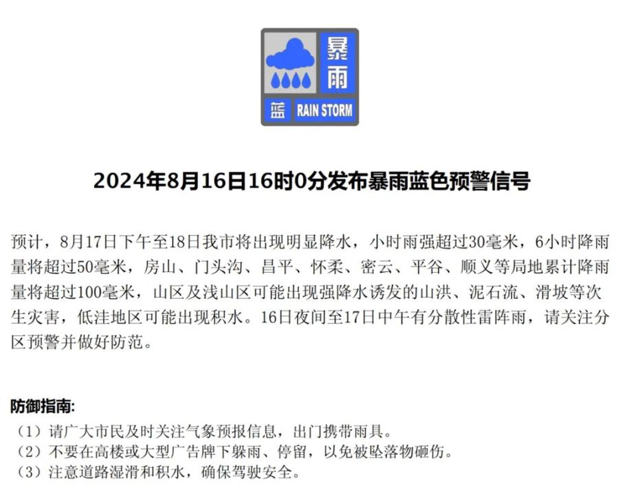 北京市顺义区天气，北京市顺义区天气预报一周7天详情？-第2张图片-优品飞百科
