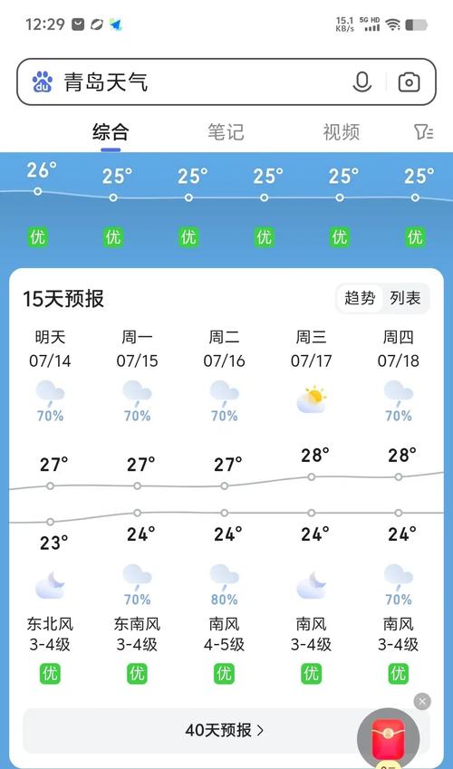 山东天气预报一周，山东省未来10天天气-第7张图片-优品飞百科