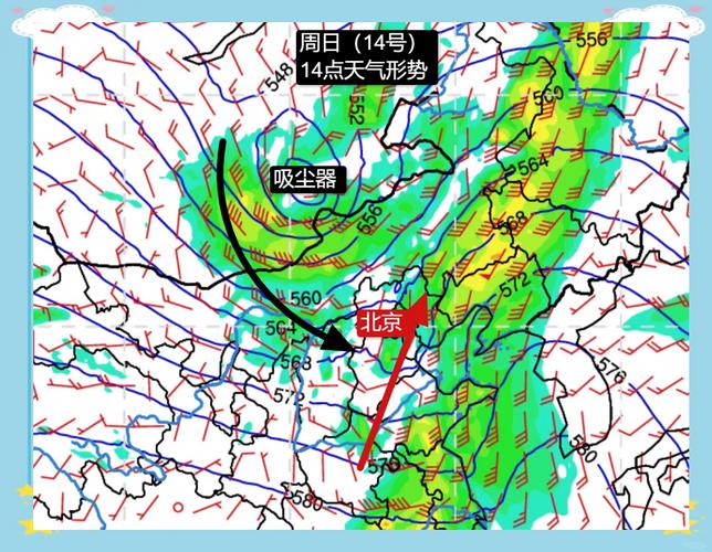 一周天气预报北京？一周天气 北京？-第1张图片-优品飞百科