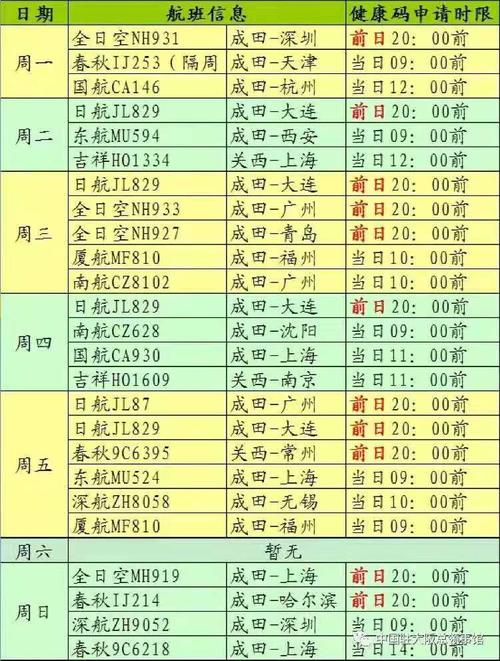 日本疫情遣返？日本疫情缓解？-第5张图片-优品飞百科