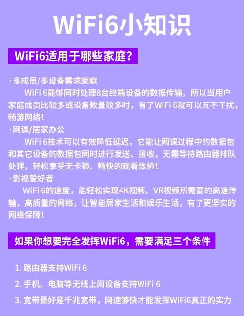 wifi6什么时候出来的？wifi6是谁的技术？