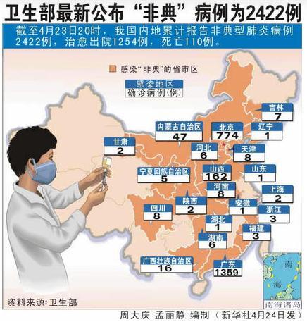 非典甘肃疫情，非典疫情官方数据-第3张图片-优品飞百科