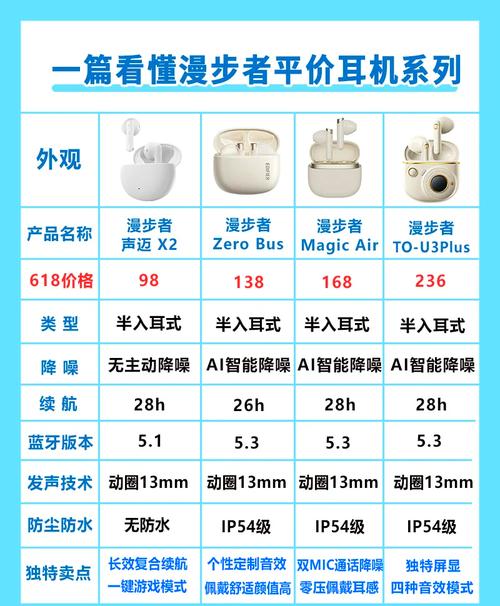 电脑耳机性价比排名榜，2021电脑耳机推荐-第3张图片-优品飞百科