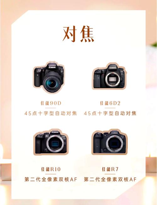佳能7d2怎么拍延时，佳能7d如何拍延时？-第4张图片-优品飞百科