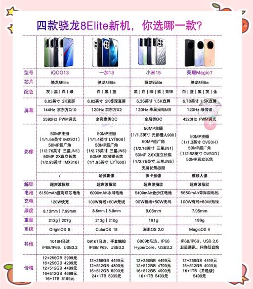 联发科p35处理器排名，联发科helio p35处理器怎么样-第4张图片-优品飞百科