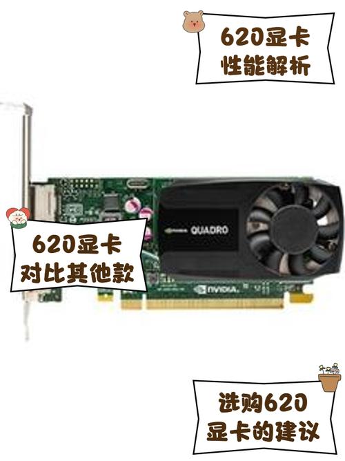 hd620显卡显存多大？显卡hd6200？-第6张图片-优品飞百科