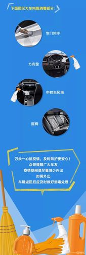 疫情逃离车，疫情患者出逃？-第3张图片-优品飞百科