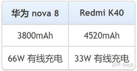 红米k40什么时候第二次抢购，红米k40二次预售-第4张图片-优品飞百科