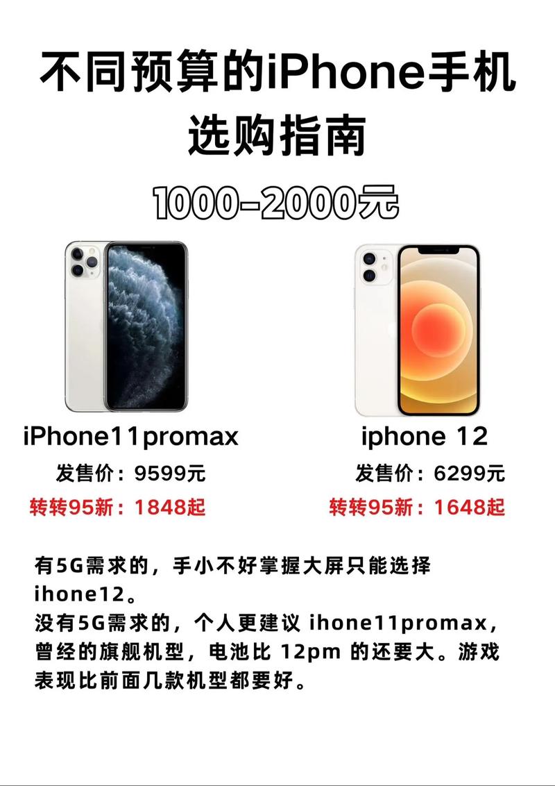 二手苹果哪里买便宜靠谱？二手苹果哪里卖比较划算？-第6张图片-优品飞百科