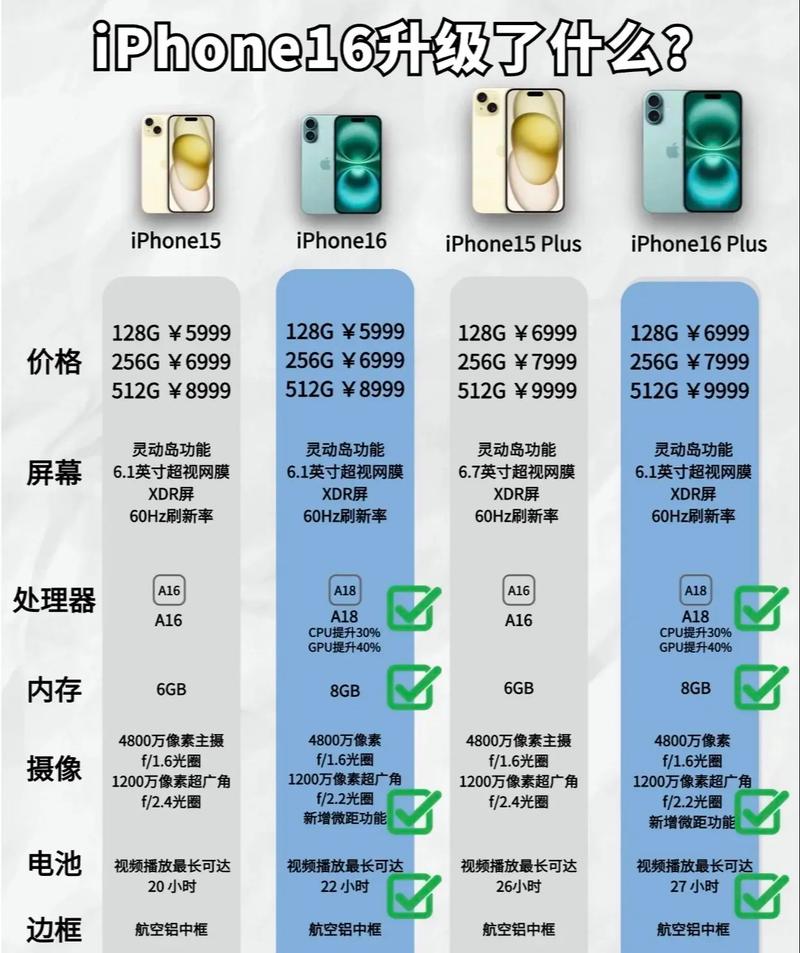 苹果9月份发布什么？苹果九月份几号发布会？-第4张图片-优品飞百科