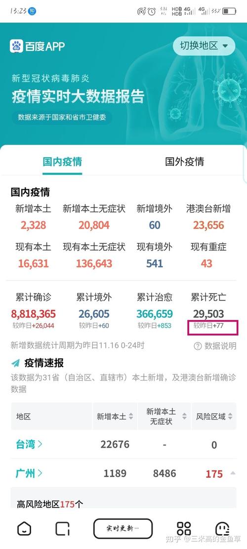 广州疫情趋势？广州疫情趋势表？-第4张图片-优品飞百科
