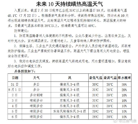 江苏江阴天气预报，江苏江阴天气预报30天查询一个月？-第2张图片-优品飞百科