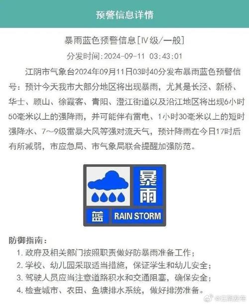 江苏江阴天气预报，江苏江阴天气预报30天查询一个月？-第4张图片-优品飞百科