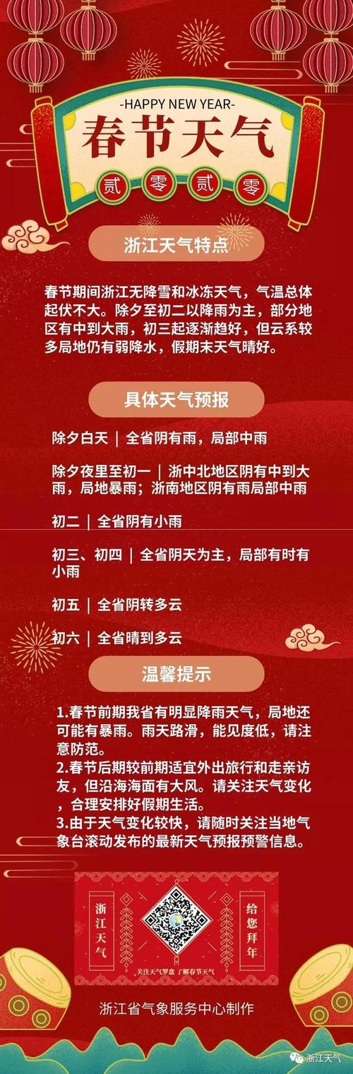 浙江天气预报一周，百度浙江天气预报一周天气？-第4张图片-优品飞百科