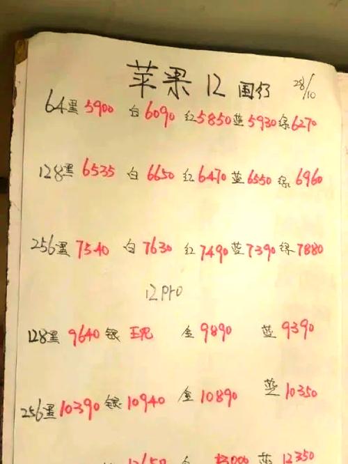 苹果13实体店多少钱128g，苹果13128g实体店费用？