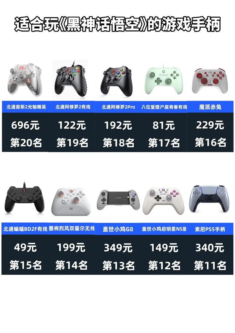 手柄适合玩什么类型游戏？手柄适合玩什么手游？-第7张图片-优品飞百科