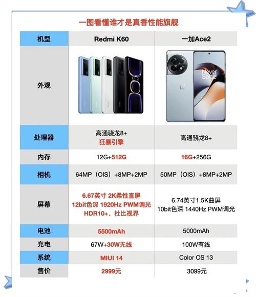 魅族pro7跑分排名，魅族pro7是骁龙几？