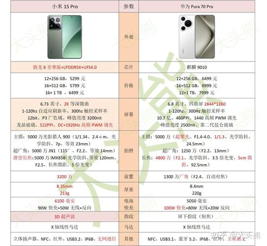 荣耀畅玩5a可以升级成鸿蒙系统吗？荣耀畅玩5a最新系统版本？