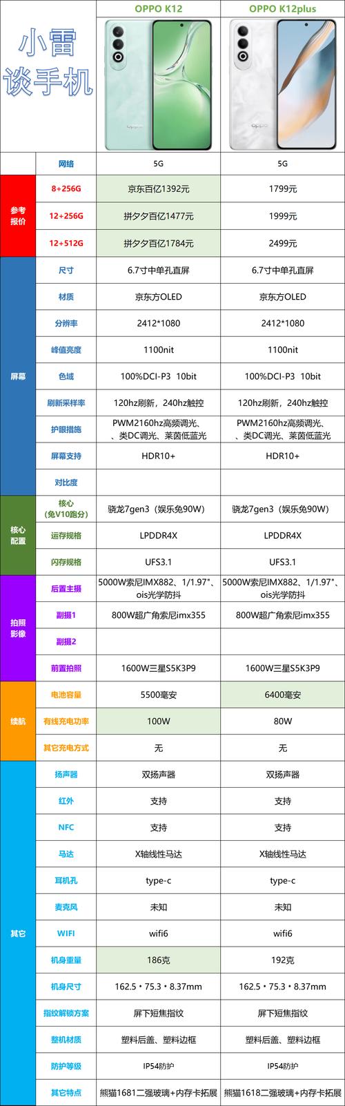 oppor11s费用是多少，oppor11s价位-第5张图片-优品飞百科