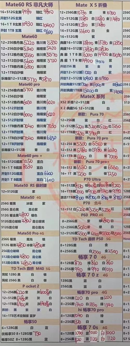 华为魅特10费用查询？魅特10图片和费用？-第6张图片-优品飞百科