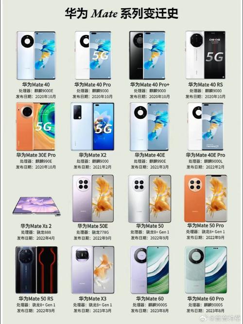 华为魅特10费用查询？魅特10图片和费用？-第8张图片-优品飞百科