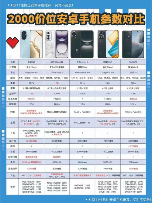 荣耀10多少寸，荣耀十是多少寸的？-第4张图片-优品飞百科