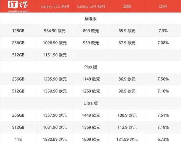 三星nc10笔记本现在能用吗？三星n110笔记本？-第2张图片-优品飞百科
