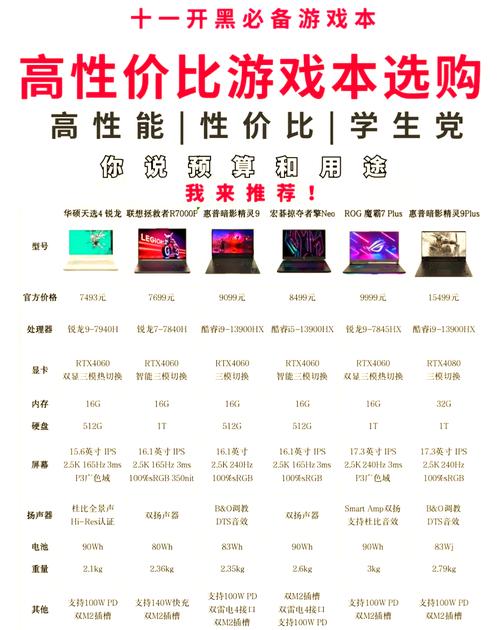 联想小新air14是商务本还是游戏本？联想小新air14 2021款是游戏本吗？-第5张图片-优品飞百科