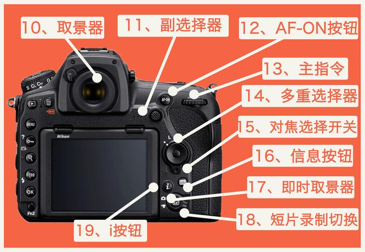 尼康d800可以触屏吗，尼康d800使用技巧-第4张图片-优品飞百科
